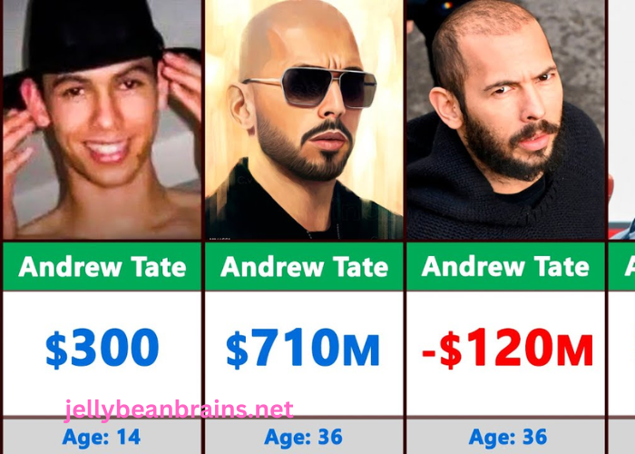 Andrew Tate Net Worth 2024: Wealth, Career, and Controversies